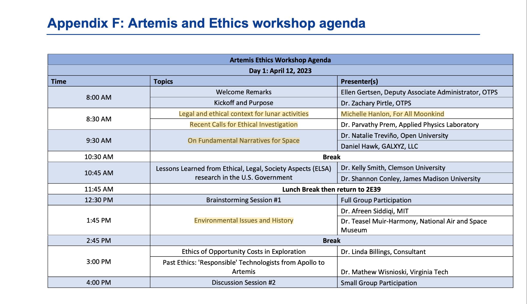 Artemis Ethics Workshop agenda for April 12, 2023, with selected presentation topics highlighted.